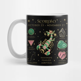 Crystal Zodiac Scorpio Collage Mug